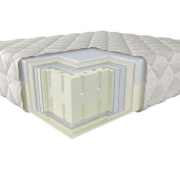 Матрас ортопедический 3D Aerosystem Neoflex Латекс (LATEX) Зима-лето TM Неолюкс