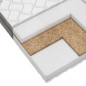 Топпер FORTE Top Cocos